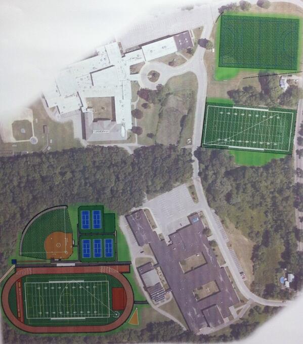 The New Sports Fields