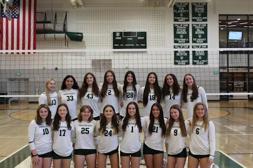 Pentucket 23-24 Varsity Team